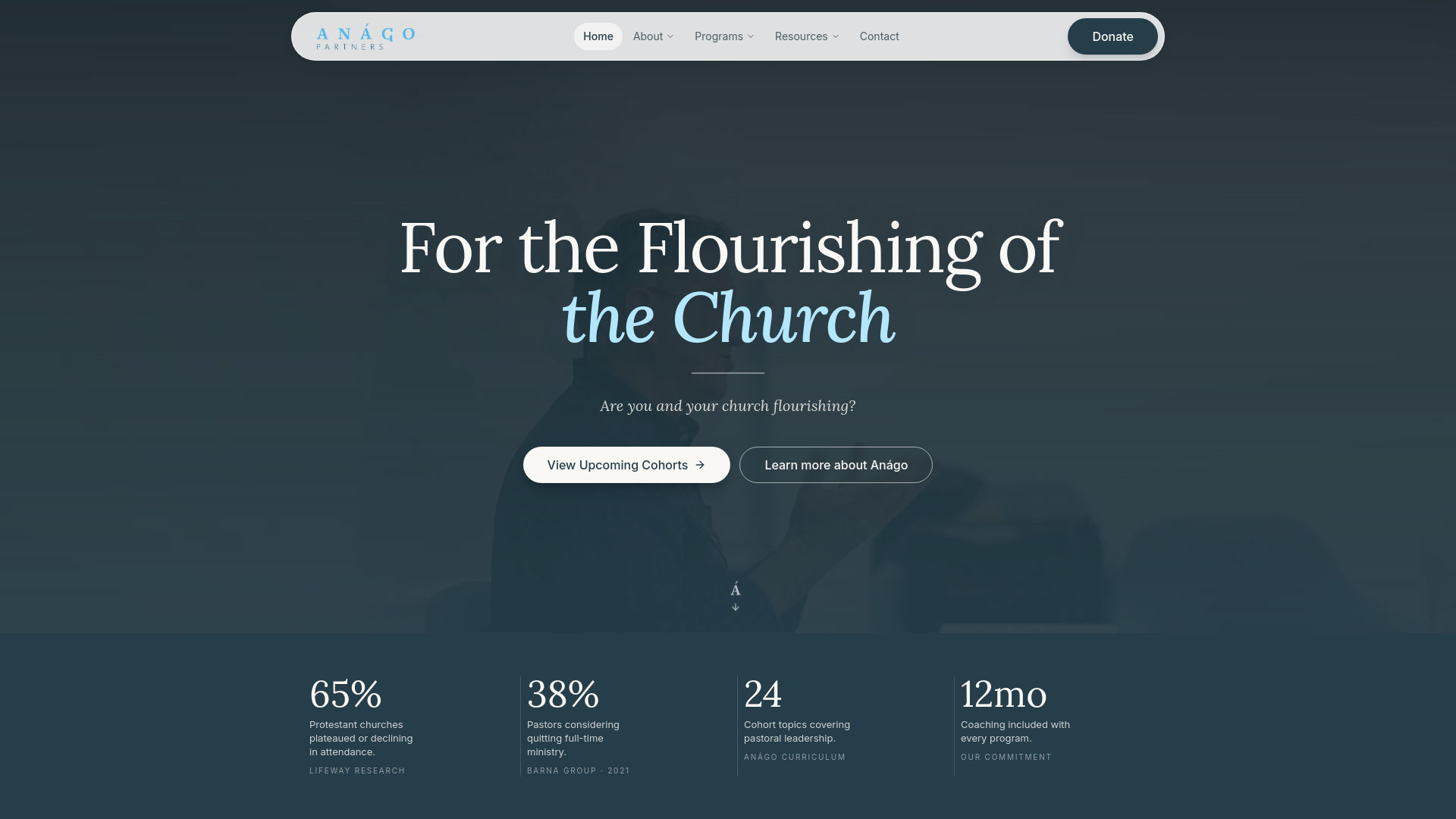 Anágo Website